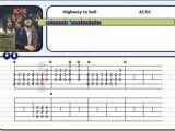 apprends la guitare avec Highway to hell