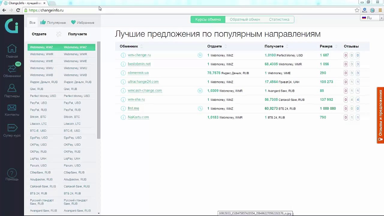 Changeinfo.ru - обзор сервиса
