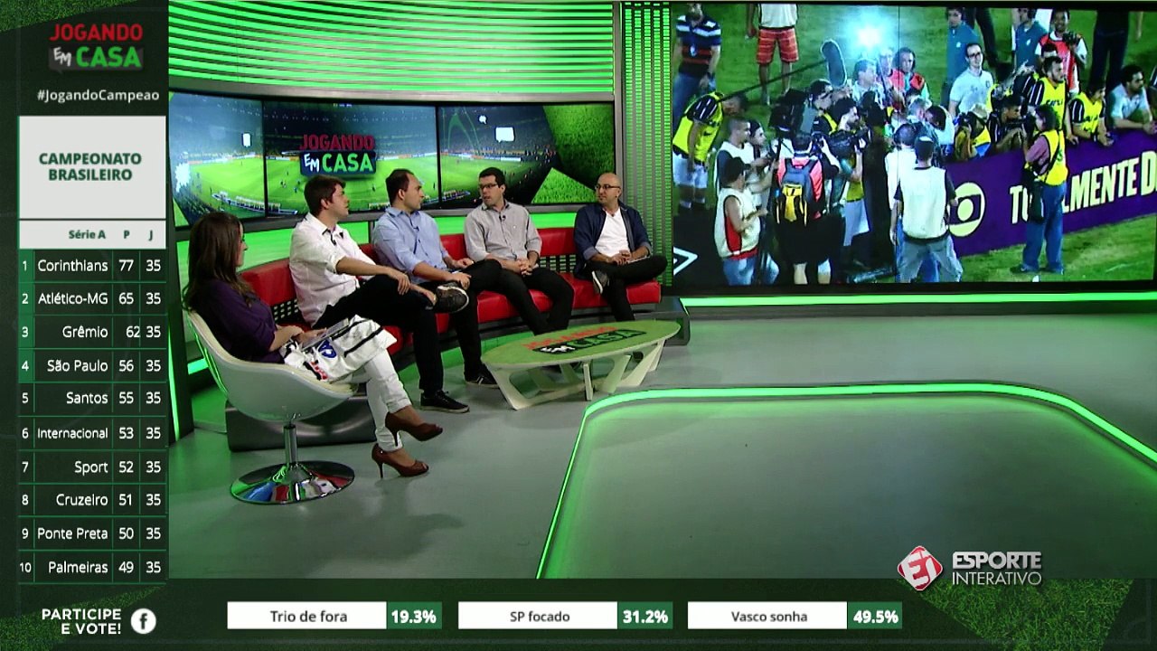 Tite é o maior técnico da história do Corinthians?