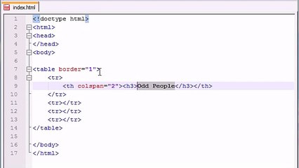 XHTML and CSS Tutorial - 13 - colspan & Annoying People