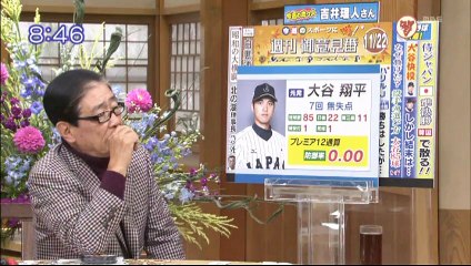 【プレミア12】張本勲「メキシコは寄せ集めチーム」吉井理人「野球は世界的にはマイナーな競技」