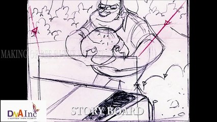 Animation shot breakdown-shot1-BEE IN THE BONNET-DNA INC