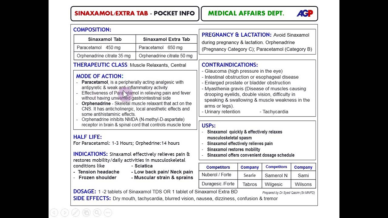 Sinaxamol Pocket Info Training by Dr. Saad Mustafa