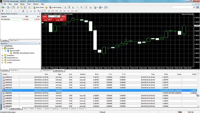 How to Check History in Exness Forex