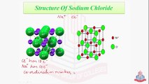 Structure of Sodium Chloride