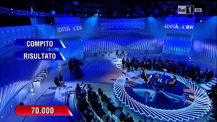 Eredità 20 novembre 2015 (seconda parte)