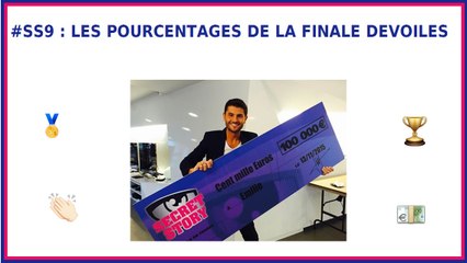 #SS9 : Les pourcentages de la finale dévoilés !