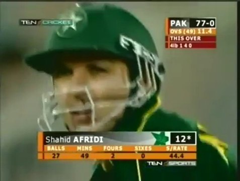 Shahid Afridi 8 Sixes vs New Zealand _ Sharjah 2002