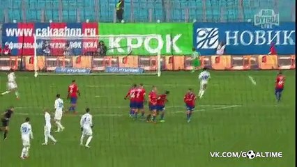 CSKA 0 – 2 Krylia ALL Goals and Highlights Russian Premier 21.11.2015