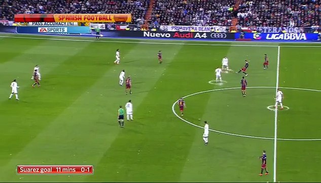 Suarez Scored 1st Goal For Barcelona vs Real Madrid