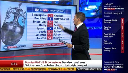 Brentford 2-1 Nottingham ~ [Championship] - 21.11.2015 - All Goals & Highlights