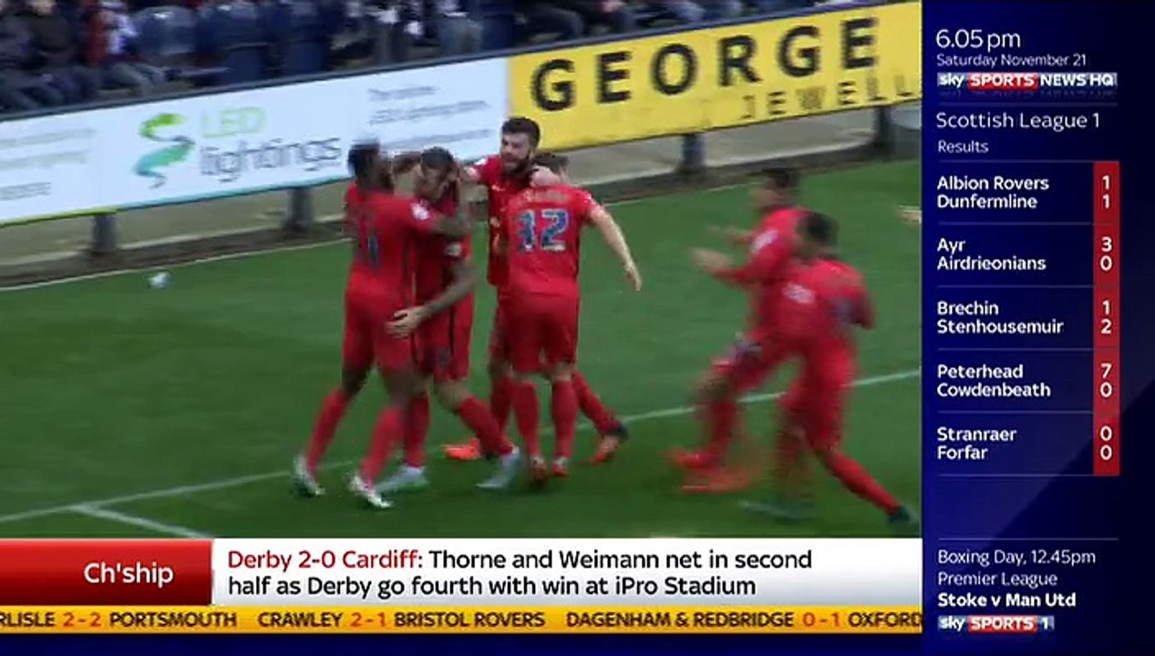 Preston 1-2 Blackburn ~ [Championship] - 21.11.2015 - All Goals & Highlights