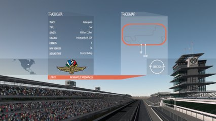 Tour de piste à Indianapolis en IndyCar (Honda) sur Rfactor 2
