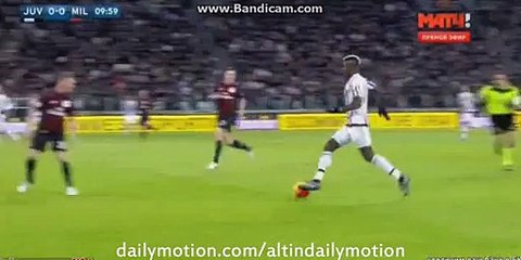 Alessio Cerci Amazing Body Skills - Juventus vs Milan - Serie A - 21.11.2015