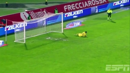 Bologna 2-2 AS Roma All Goals & Highlights (Serie A 2015)