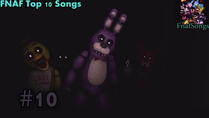 Real Life Springtrap - video Dailymotion