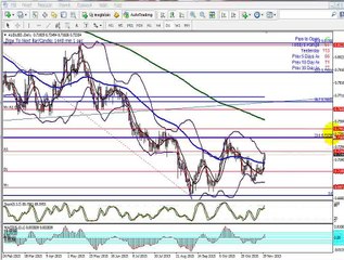 K1 stratégia elemzés 2015.11.21