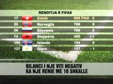 Shqipëria, bilanc negativ - Vizion Plus - News - Lajme