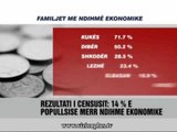 Familjet me ndihme ekonomike - Vizion Plus - News - Lajme