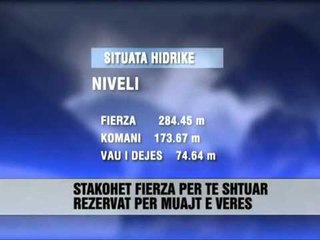 Përmirësohet situata hidrike - Vizion Plus - News - Lajme