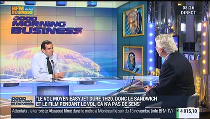 Easyjet a dégagé un bénéfice net record de 777 millions d'euros - 20/11