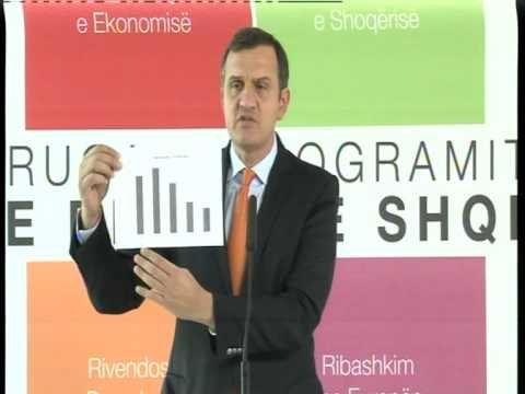 PS PER BIZNESIN E VOGEL NUK KA RRITJE TE TREGETISE ME PAKICE POR GJOBA MASIVE LAJM