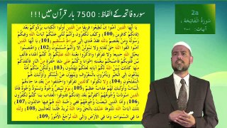 Quran & Namaz Learning Course (Lecture-2a) in Urdu Must Watch and Share