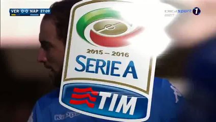All Goals - Verona 0-2 Napoli - 22-11-2015