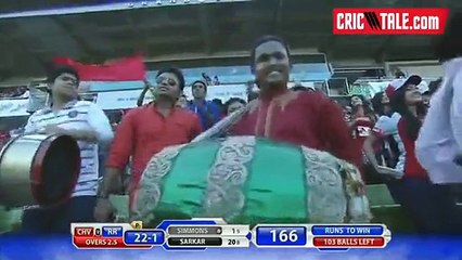 Muhammad Amir 2 Wickets on 2 balls in BPL 2015 vs Rangpur Riders