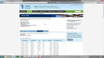 Should You Buy Bonds?