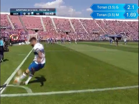 Universidad de Chile vs Universidad Catolica 22.11.2015