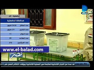 إغلاق صناديق الاقتراع فى اليوم الأول للانتخابات