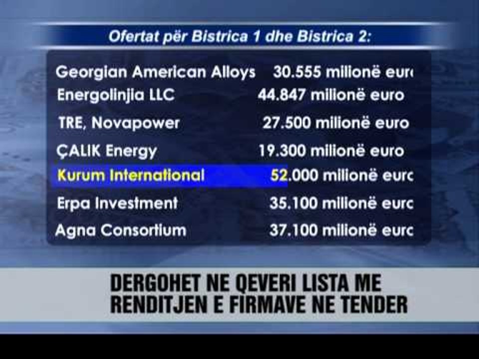 Privatizimi i 4 HEC-ve - Vizion Plus - News - Lajme