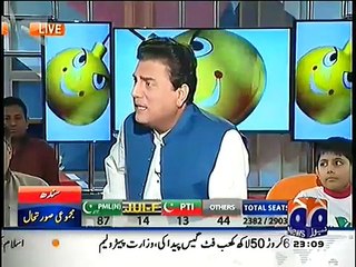Khabarnaak GEO NEWS 21 November 2015 HD Video