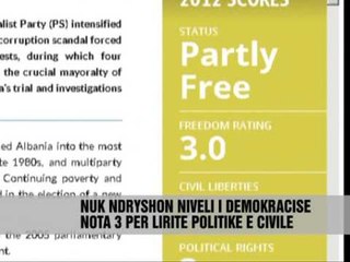 Freedom House: Shqipëria, pjesërisht e lire - Vizion Plus - News - Lajme