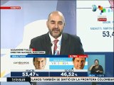 Informan que participación de electores en balotaje alcanzó el 78%