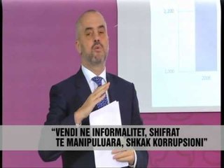 Rama: Ekonomia në rrezik - Vizion Plus - News - Lajme