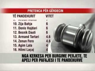 "Gërdeci" dhe Drejtësia - Vizion Plus - News - Lajme
