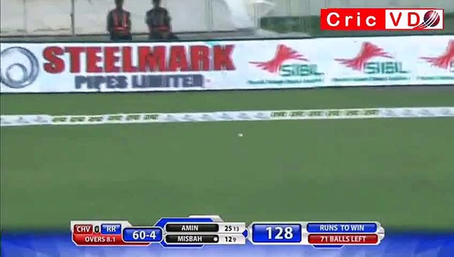 Misbah Ul Haq 61 Runs Of 39 Balls in BPL T20 2015 Rangpur Riders v Chittagong Vikings 1st Match