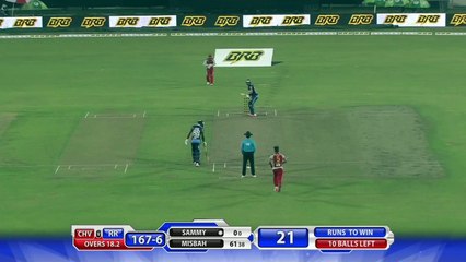 BPL Amir Match Highlights