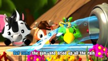 KZKCARTOON TV-AIncy Wincy Spider - 3D Animation - English Nursery Rhymes - 3d Rhymes - Kids Rhymes - for children with Lyrics