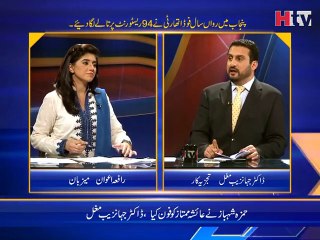 Sehat Agenda - Punjab Food Authority - HTV