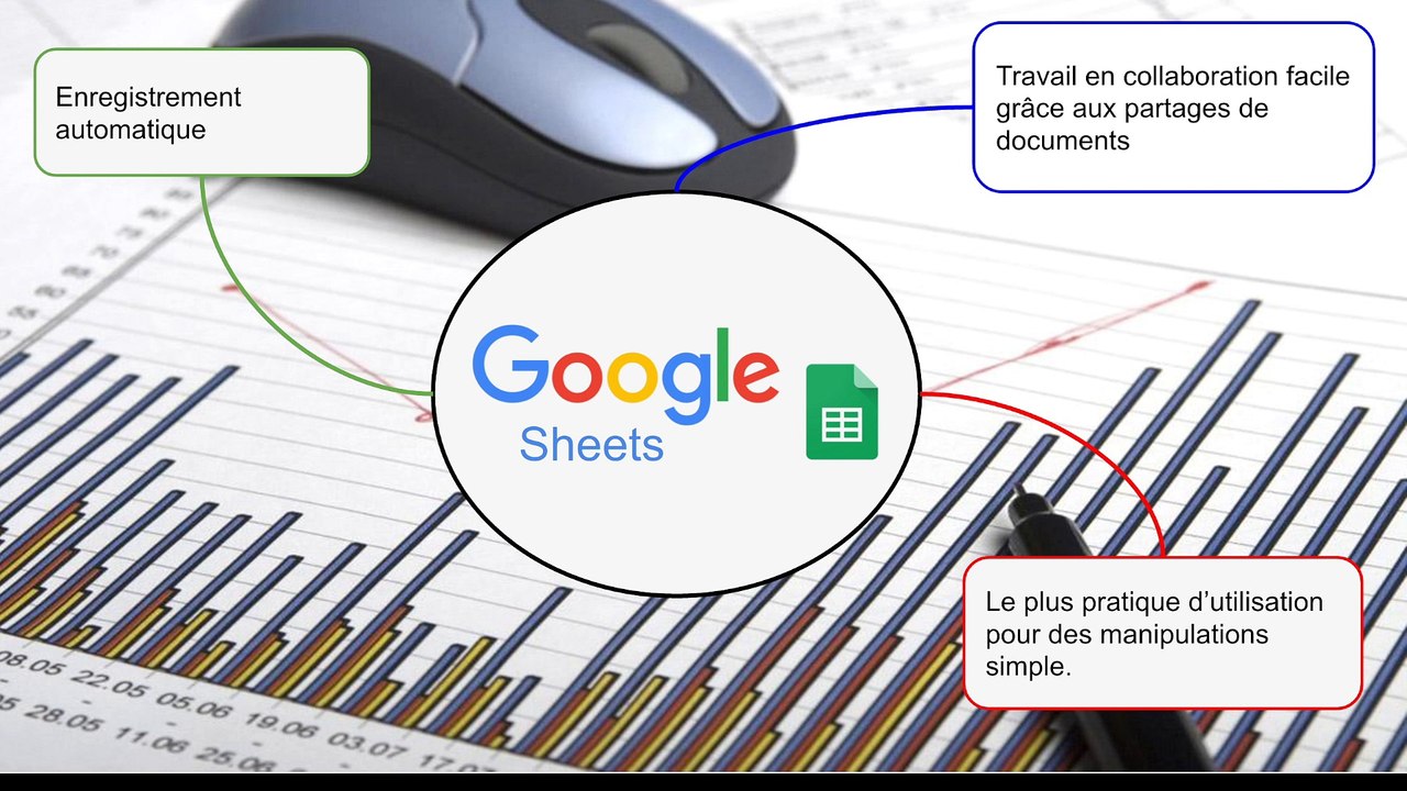 201511 tutoriel tableur sheets Gaudence Germilhac