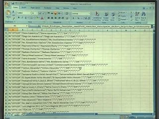 FSHEHJA E PASURISE PJESE E SKEMES GJIGANDE EDHE MJAFT KOMPANI SHQIPTARE LAJM