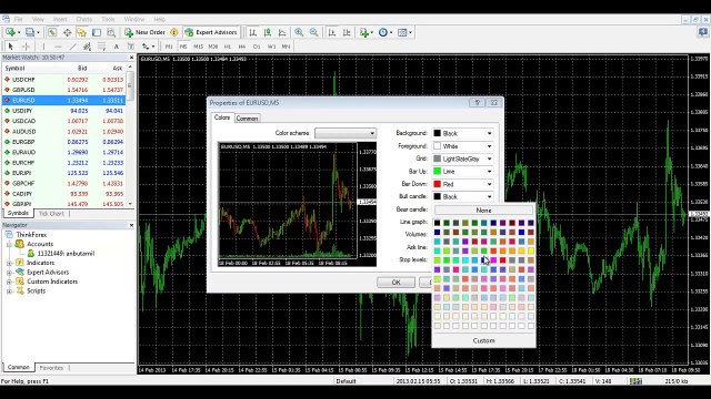 Tamil forex Basic training class and tamil live trading videos in tamilnadu -1 forextamil.com