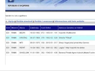 Emrat "VIP" ne listat zgjedhore - Vizion Plus - News, Lajme