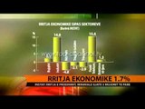 Rritja ekonomike 1.7% - Top Channel Albania - News - Lajme