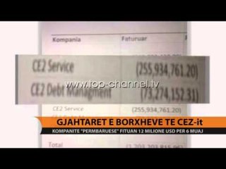 Gjahtarët e borxheve të CEZ-it - Top Channel Albania - News - Lajme