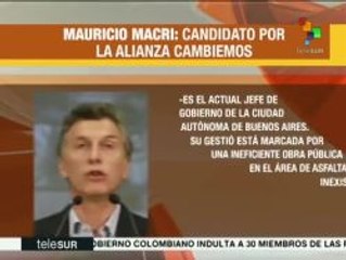 Argentina: Perfil de Mauricio Macri
