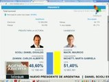 Argentina: Mauricio Macri, nuevo presidente